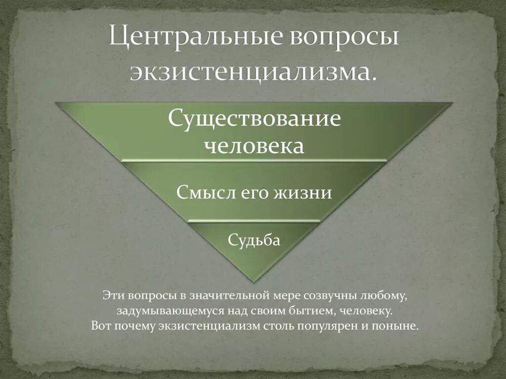 Смысл вопроса о бытии