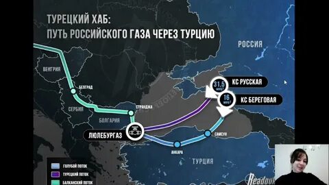 Газ турция европа