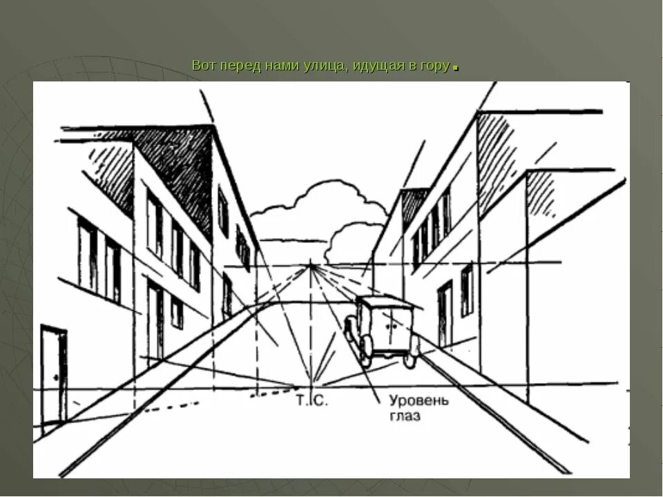 Точка зрения на объект. Линейная перспектива с тремя точками схода. Перспектива с восходящей точкой схода. Линейная перспектива улицы с 1 точкой схода. Перспектива точки схода в рисовании.