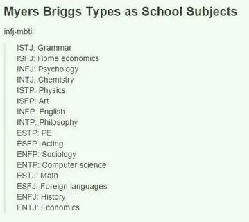 Intj айдолы