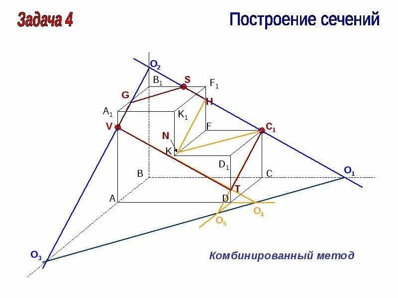 Построение сечений методом следов 10 класс задания. Метод сечений комбинированный метод. комбинированный метод построения сечений. методы построения сечений. построение сечения комбинированным методом.
