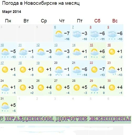 Погода на март красногорск. Погода на март в Новосибирске. Погода в Новосибирске. Погода в Новосибирске на месяц март. Погода в Новосибирске на неделю.