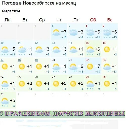 Погода на месяц актюбинский. Погода в Новосибирске. Погода на март. Погода в марте в Новосибирске. Какая температура была в марте