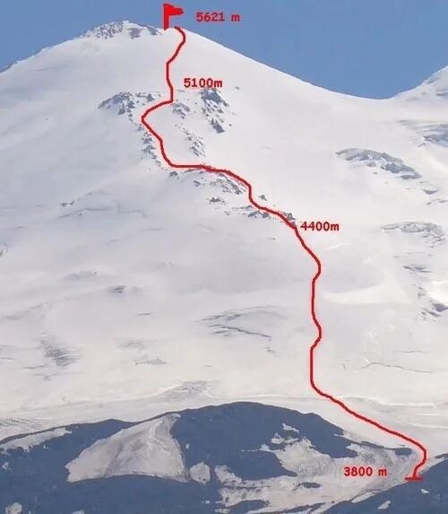 Автобусы до эльбруса. Эльбрус гора восхождение маршрут. Восхождение на Эльбрус с севера маршрут. Эльбрус Северный склон маршрут. Восхождение на Эльбрус с Юга маршрут.