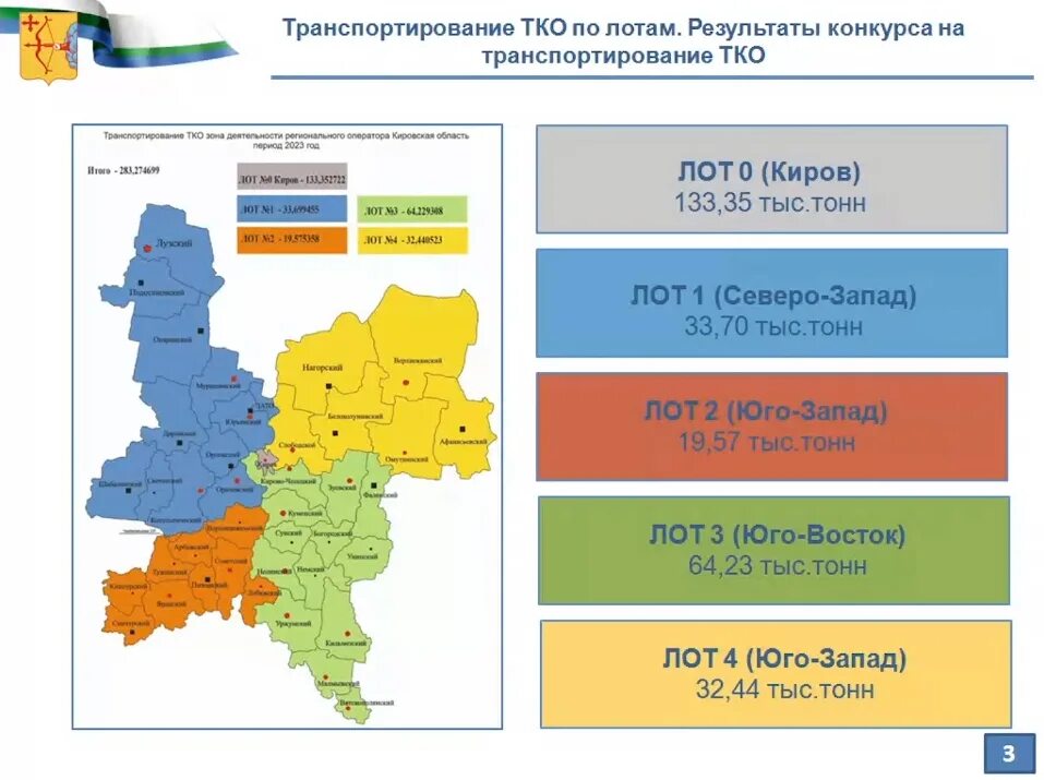 Торги 4 апреля. Карта Кировской области. Регионы Кировской области. Карта Кировской области с районами. Киров какой регион.