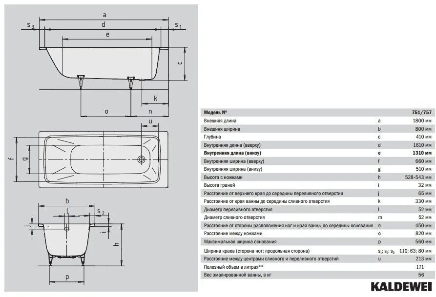 Вес стальной ванны. Ванна Kaldewei Cayono 747 easy-clean сталь. Ванна Kaldewei Cayono 750 easy-clean сталь. Ванна Kaldewei Cayono 751 easy-clean сталь. Ванна Kaldewei Cayono 170х70.