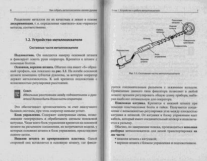 Правильный металлоискатель