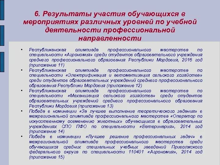 Уровни участия в мероприятиях