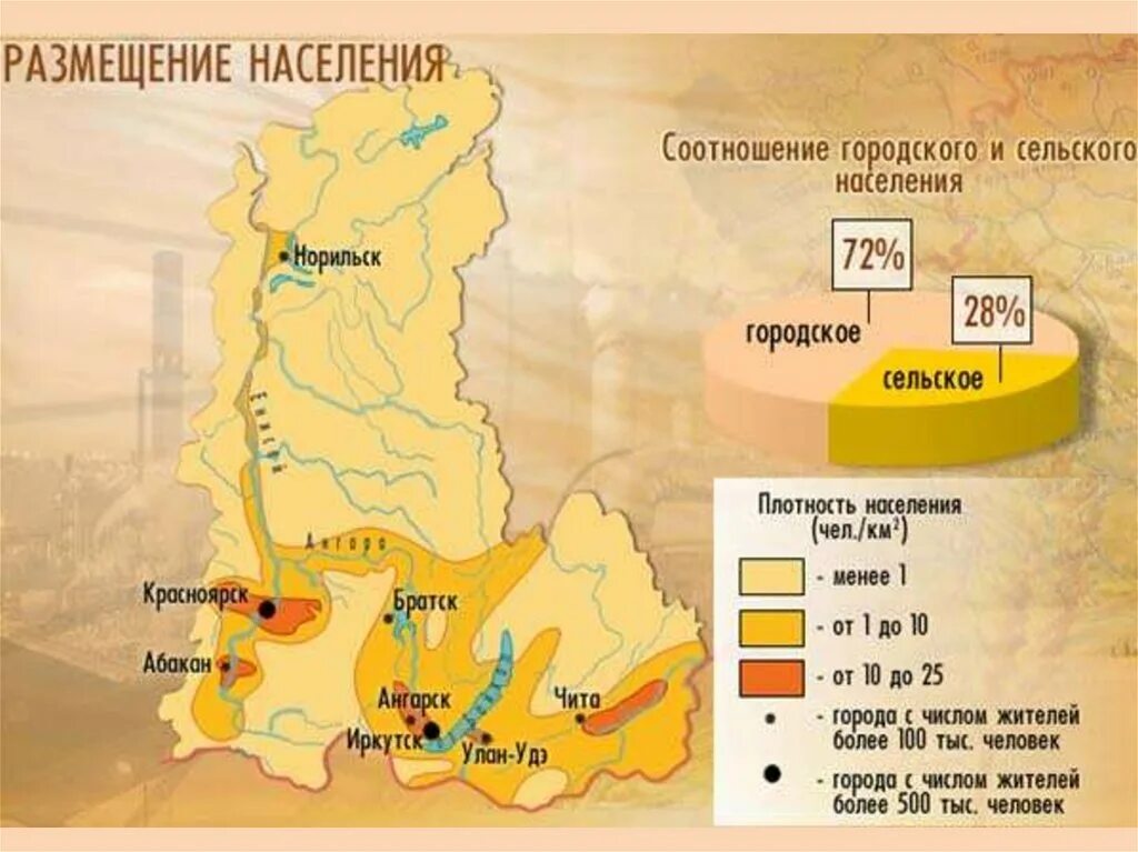 Плотность населения западной. Плотность населения восточно сибирского экономического района. плотность населения восточной сибири карта. население восточной сибири карта. плотность населения сибири.
