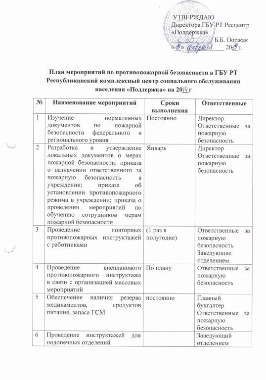 Как часто нужно проводить повторный противопожарный инструктаж