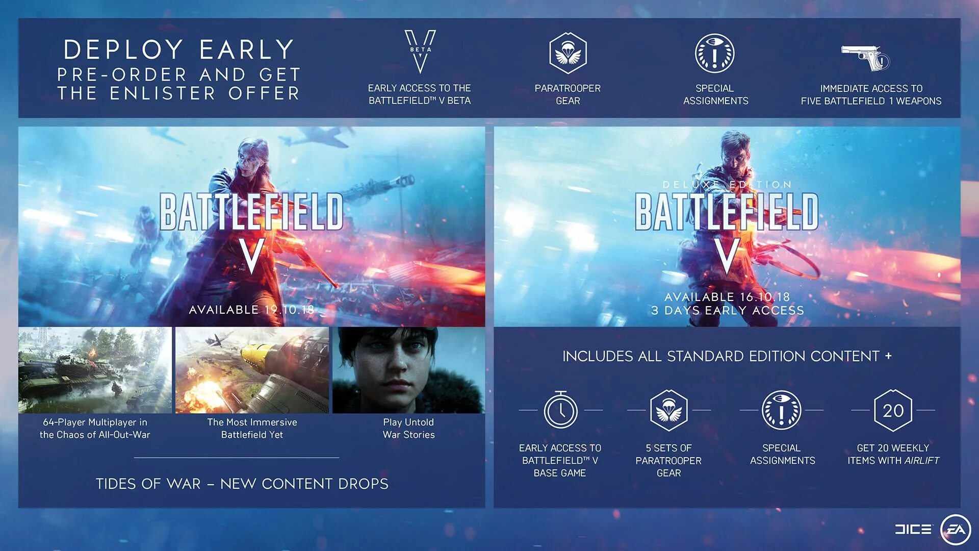 Battlefield 5 Definitive Edition. Бателфилд 5 мультиплеер. Battlefield 5 дополнения. Battlefield v стандартное. Days available