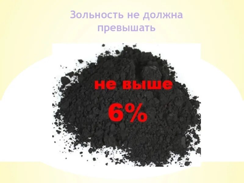 Зольность это. Зольность. Зольность топливный торф. Зольность шлама. Зольность какао.