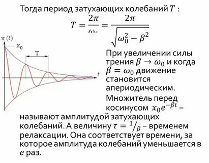 Чему равна частота сети