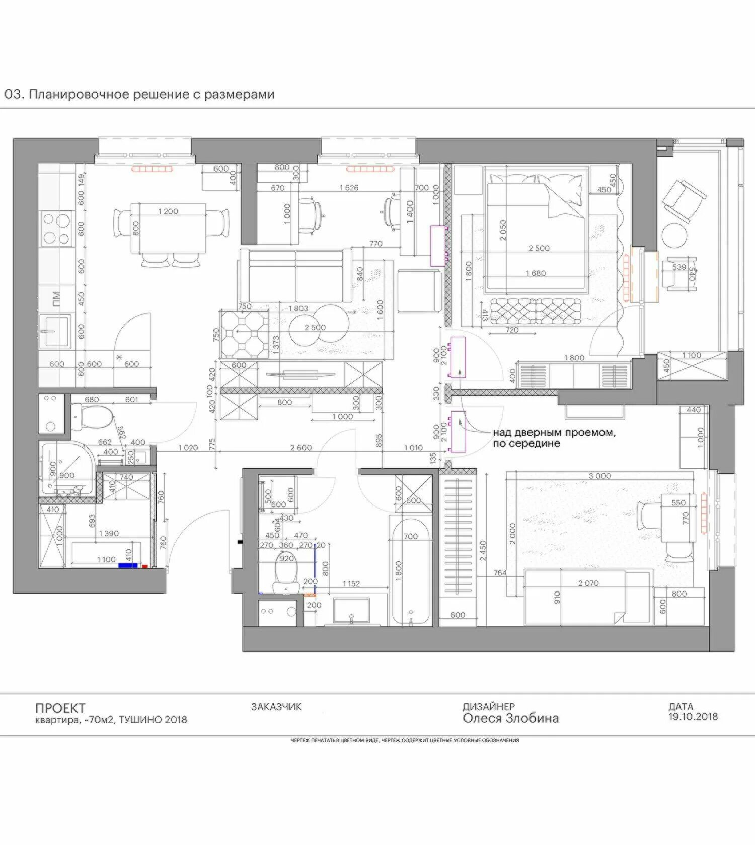 Правило планировочного решения. Планировочное решение с размерами. Планировочное решение чертеж. План планировочное решение. Правило планировочного решения.