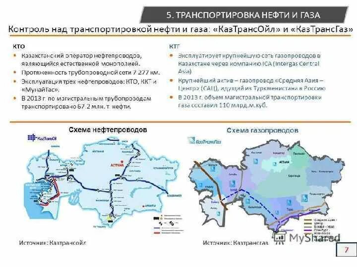 Граница казахстана с россией. Грузовик на трассе. Нефтепроводы казахстана карта. Транспортные пути карта казахстана. Железнодорожный транспорт казахстана.