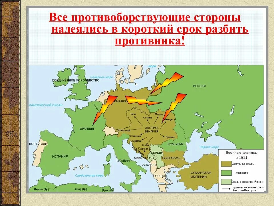 Российская внешняя политика накануне первой мировой. Российская дипломатия накануне первой мировой войны. Накануне первой мировой войны. Дипломатия накануне первой мировой войны. Альянсы первой мировой войны.