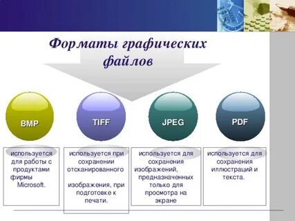 Самые разные форматы