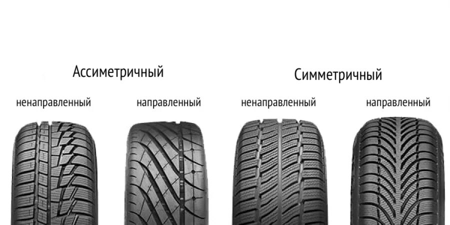 Направление летней резины. Bridgestone potenza protector. Dynapro hp2. Направление летней резины. Cordiant sport 3 направление вращения.