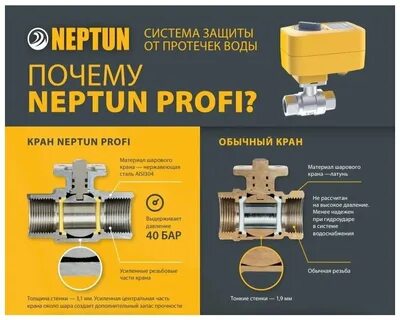 Система защиты от протечки profi base