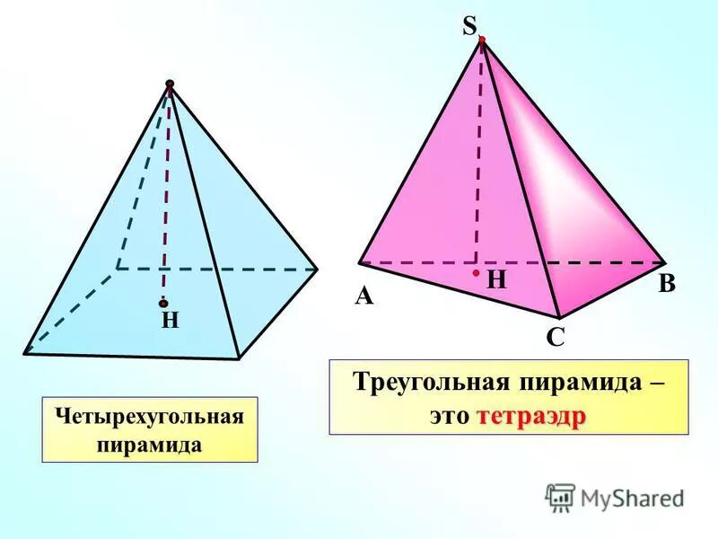 1 правильная пирамида