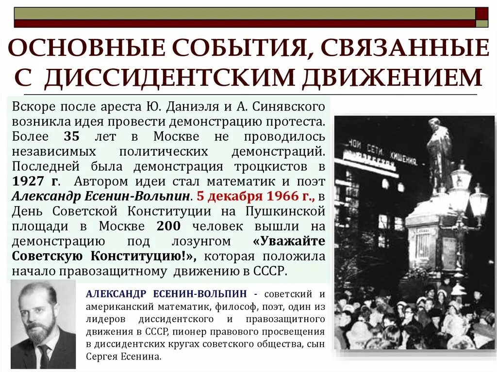 Диссидентское движение направления. Диссидентское движение в СССР В 60-80. Диссиденты 1960. Правозащитное диссидентское движение. Деятельность диссидентов в СССР.