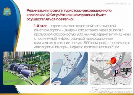 Развитие туристско рекреационного комплекса