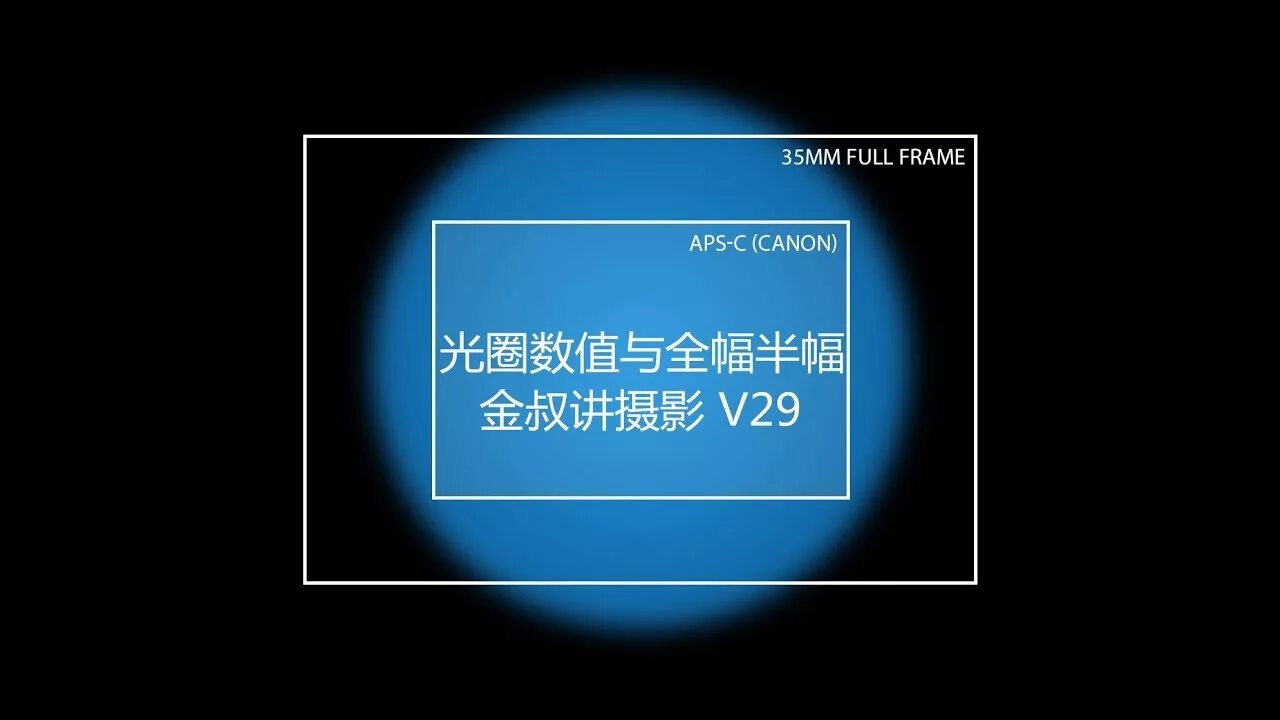 Формат aps c. Матрица aps-c canon. aps-c (23,5 x 15,6 мм). диагональ матрицы aps-c. aps-c сенсор с 23.5×15.6мм.