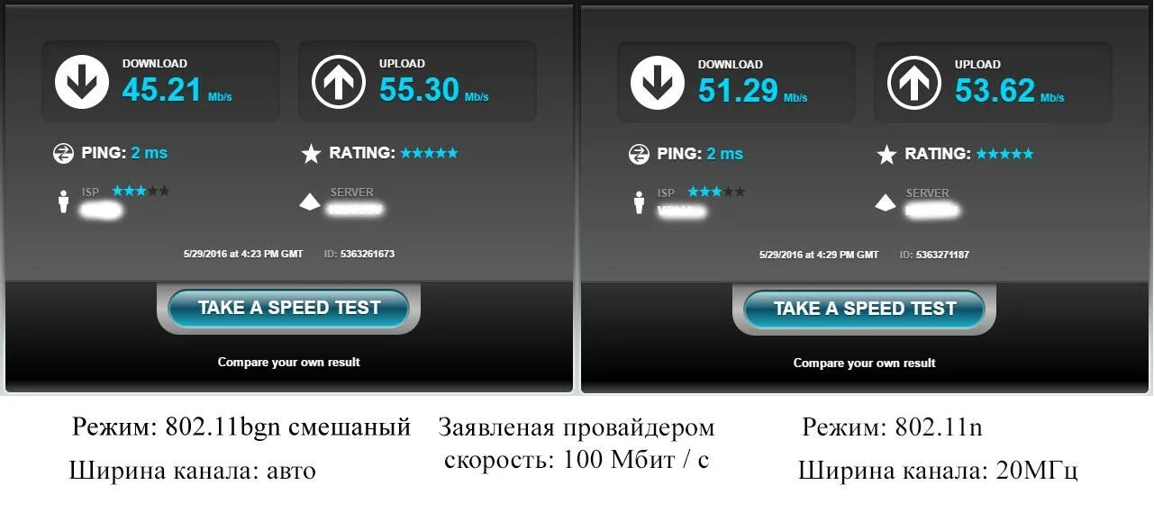 Скорость интернета на телефоне wi fi