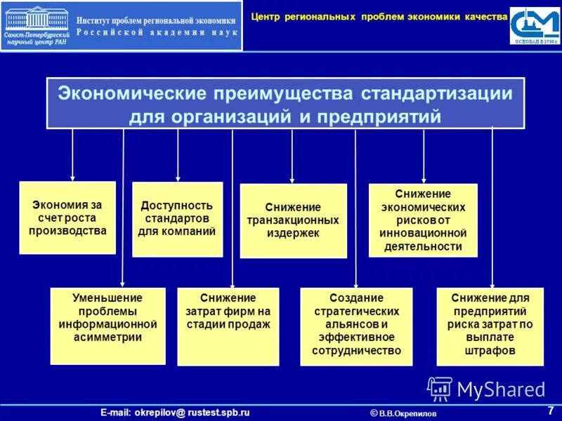 Комплекс региональных проблем. Виды региональных проблем. Региональная политика это в географии. Региональные решения примеры. Современный комплекс проблем безопасности социального характера.