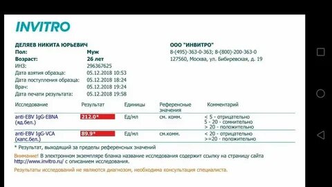 Анализ на антитела вирус эпштейна