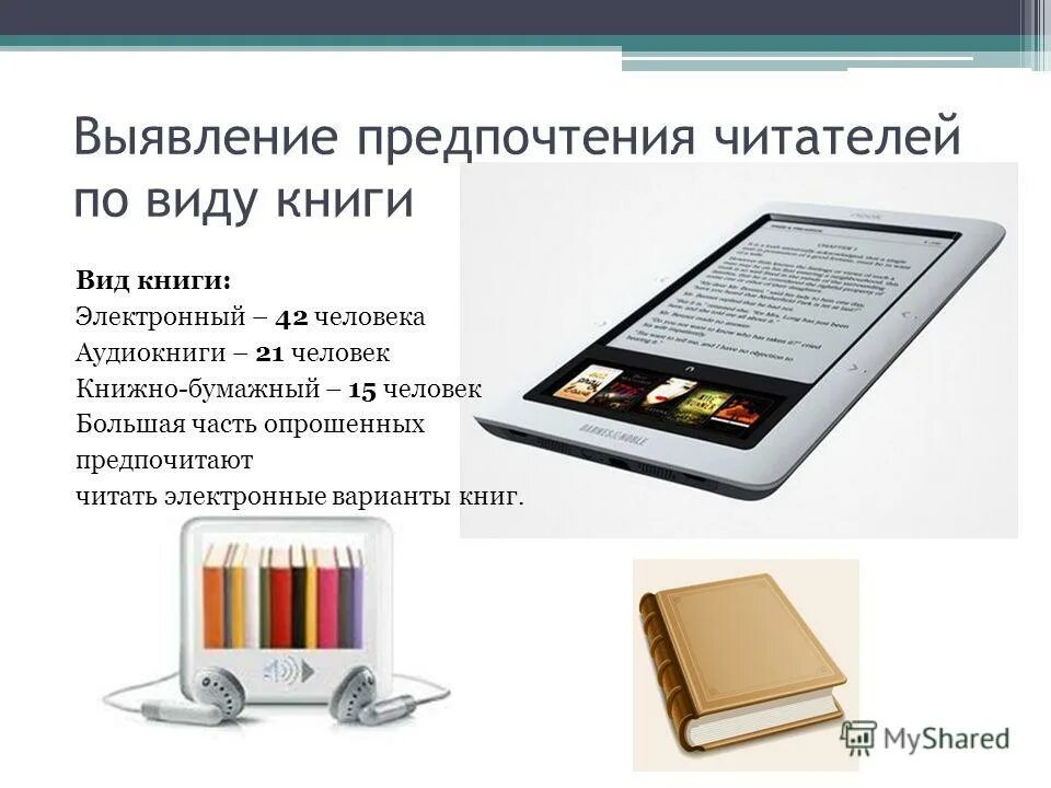 Какую литературу предпочитаешь читать. Какие бывают книги. Современные книги. Виды книг. Виды современных книг.