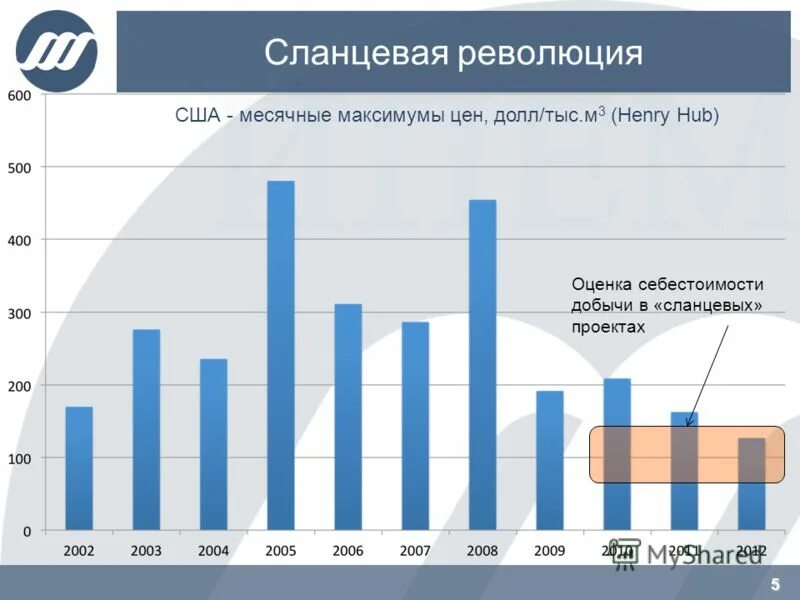 естественные монополии в топливно энергетическом комплексе. банкротство градообразующих предприятий. компании монополисты в мире. статистика по монополиям в россии. естественные монополии в топливно энергетическом комплексе.