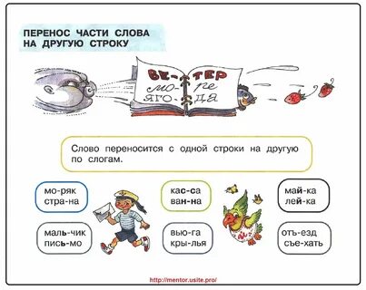 Как перенести слово урожай