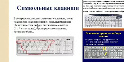 прописные латинские буквы на ноутбуке