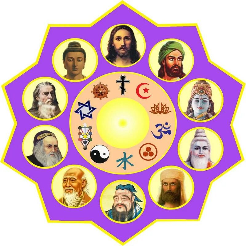 Символы религий. Символика мировых религий. Все религии мира. Назовите мировые религии 3 основные. 4 основных религии.