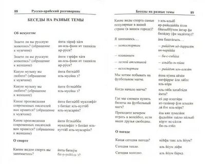 Египетский разговорник