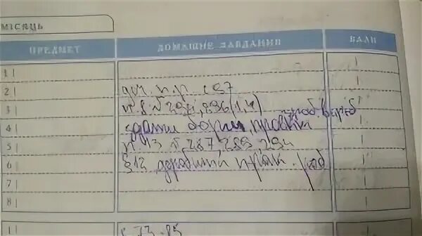Учитель занижает оценки