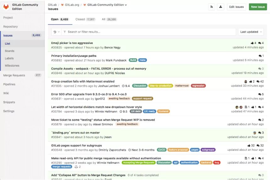 Gitlab ci пример. Гитлаб. гитлаб интерфейс. создатель gitlab. merge request gitlab.