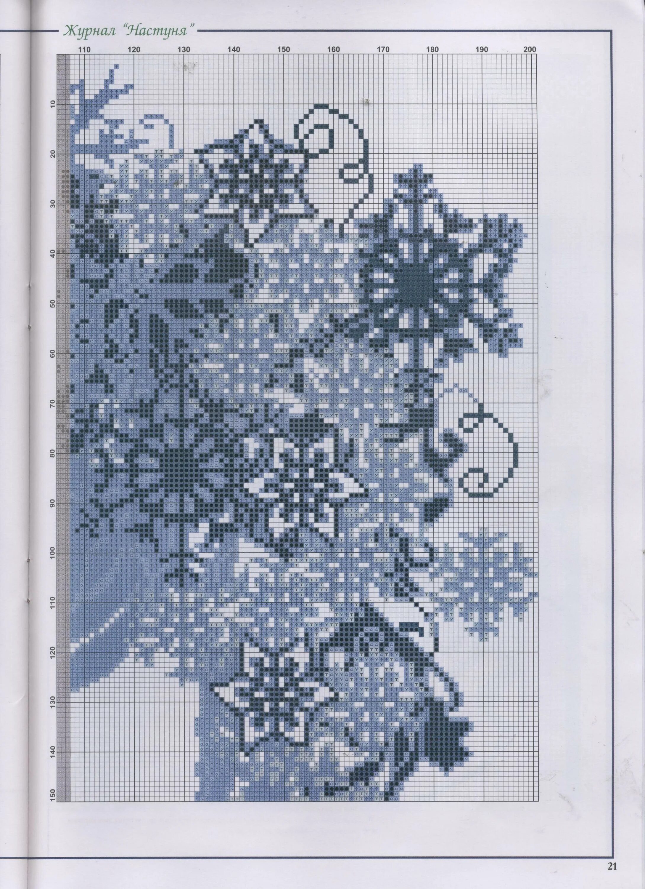 новогодние орнаменты для вязания. вышивка снежинки крестиком. скандинавские узоры вышивка. монохромная вышивка крестом новый год. жаккард олени.