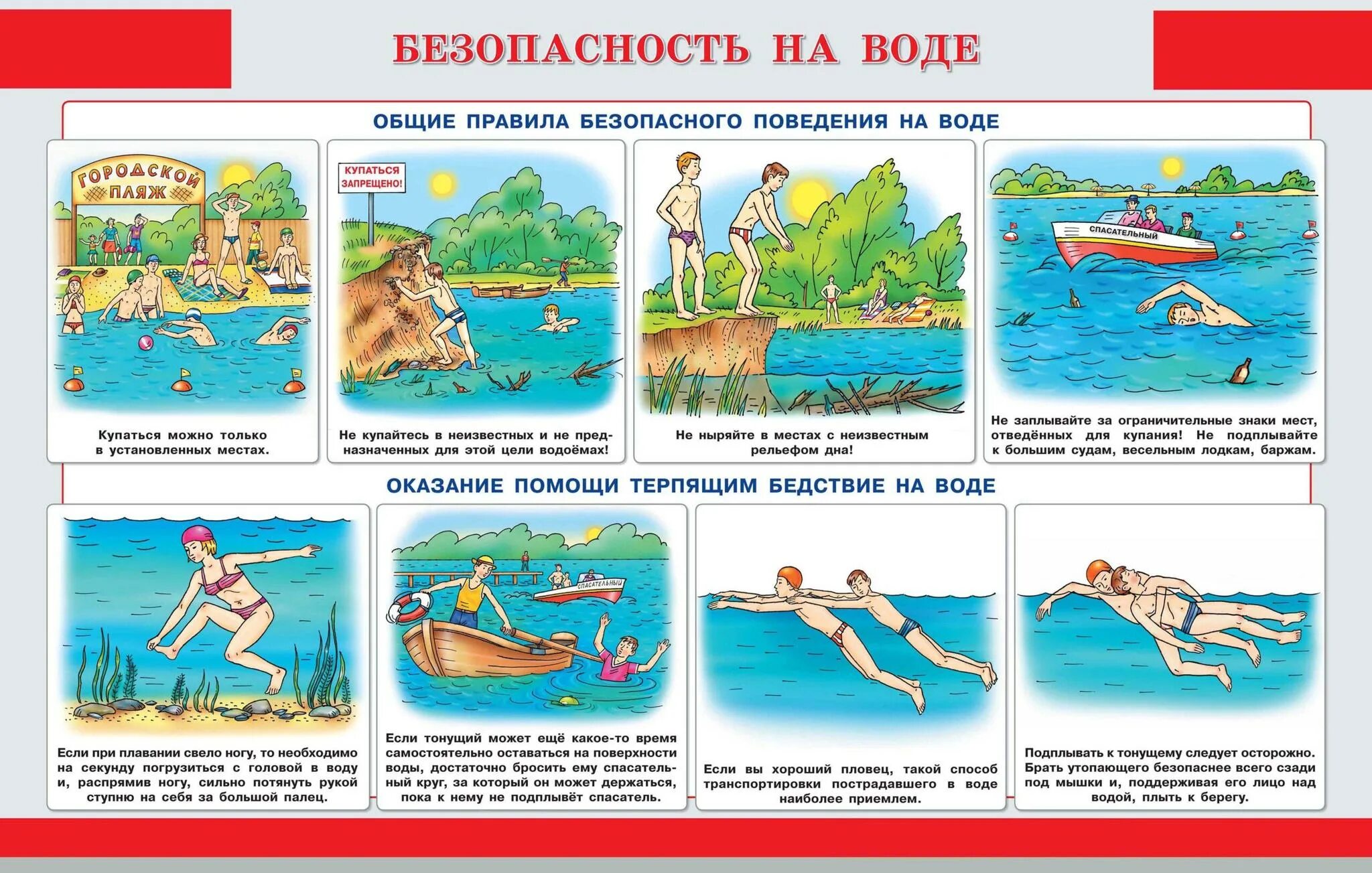 Памятка для детей по безопасному поведению на воде. Правила безопасности на воде летом для детей. Правила безопасности на воде для детей в картинках. Безопасное поведение на водоемах летом.