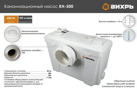 Вихрь кн 500