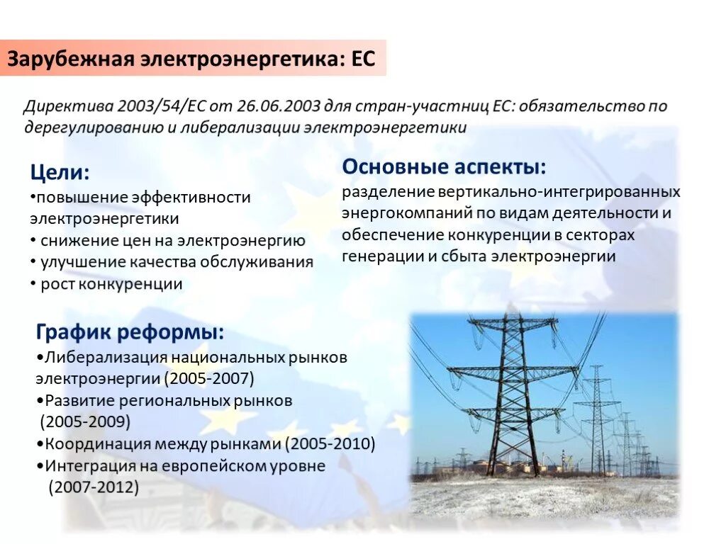 Электроэнергетика россии в мире. Реформа электроэнергетики. Электроэнергетика Электроэнергетика. Характеристика электроэнергетики. Схема электроэнергетики России.