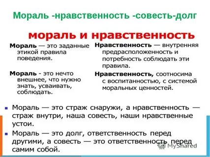 Мораль это простыми словами 5 класс