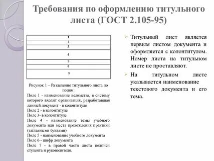 Сколько листов должно быть в курсовой