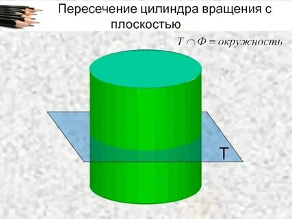 Цилиндр плоскость