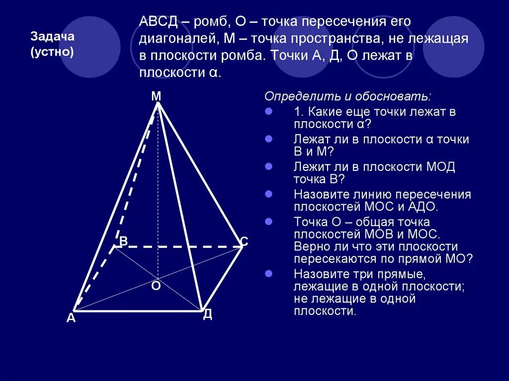 Точки авсд расположенные. Точка пересечения ромба. Ромб АВСД. Плоскость ромба. Точка пересечения диагоналей ромба.