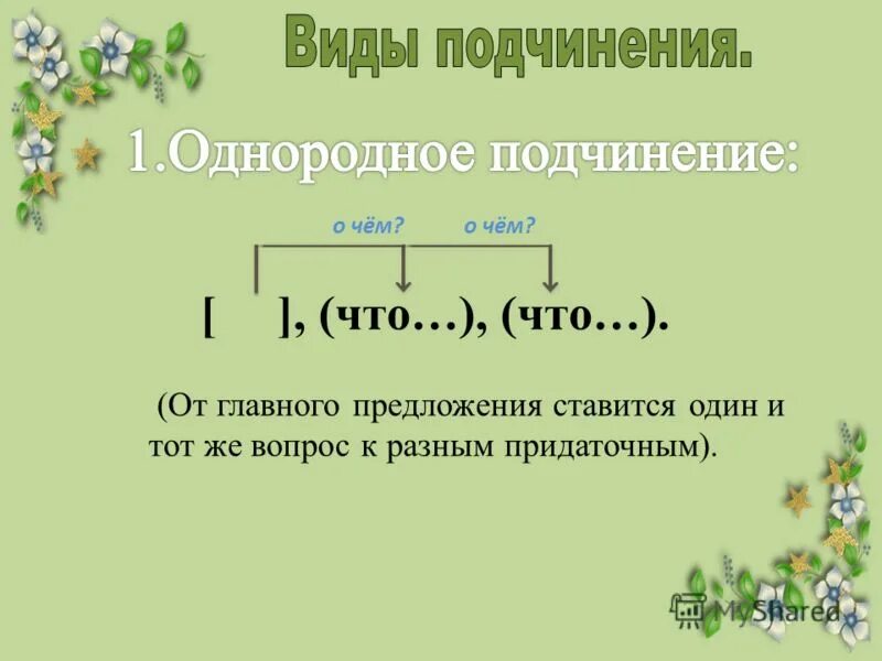 Однородными подчинительными придаточными. Однородные придаточные предложения. сложноподчиненное с однородным подчинением. сложноподчиненное предложение с однородными придаточными. предложения с однородным подчинением придаточных примеры.
