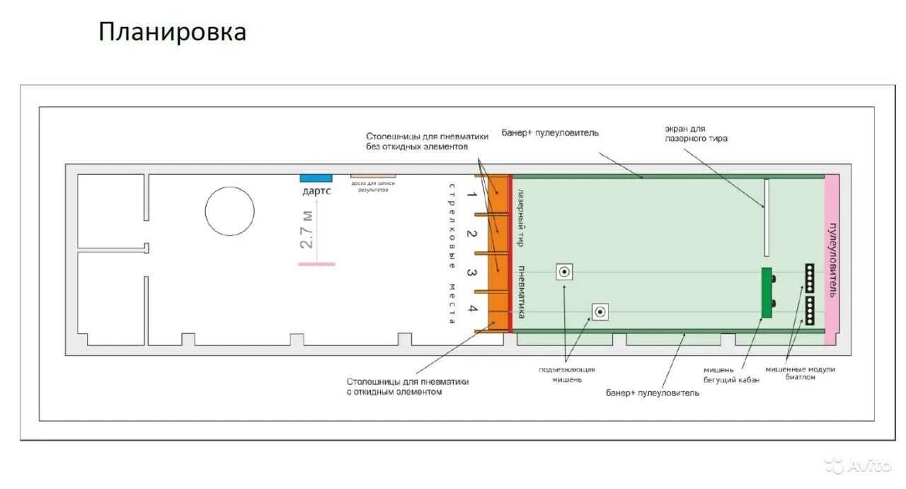 Что нужно чтобы попасть в тир. Проект тира для пневматики. схема открытого тира для стрельбы из пневматического оружия. типовой проект стрелкового закрытого тира 100 метров. чертеж тира для пневматики.