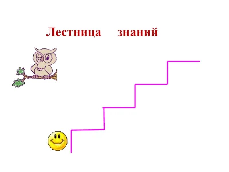 Ступеньки знаний. Лестница знаний. рефлексия лесенка. лесенка успеха рефлексия. лестница знаний для начальной школы.