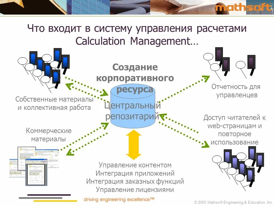 Что входит в систему управления. Войти в систему. что не входит в систему управления. что входит в подсистему.